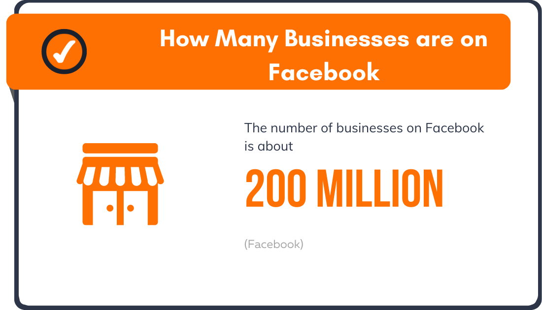 How Many Businesses are on Facebook